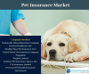 Photo for Comprehensive Study On Pet Insurance Market By Knowledge Sourcing Intelligence
