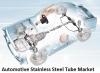 Photo for Automotive Stainless Steel Tube Market Worth $4.72 Million By 2024