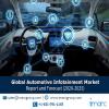Photo for Automotive Infotainment Market Research Report 2020, Industry Trends, Share, Size, Demand and Future Scope
