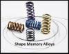 Photo for Shape Memory Alloy Market | World Players Forecast Analysis Till 2025