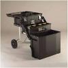 Photo for Portable Toolbox Market | World Players Forecast Analysis Till 2025