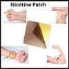 Photo for Nicotine Patch Market | World Players Forecast Analysis Till 2025