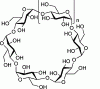 Photo for Cyclodextrin Market | World Players Forecast Analysis Till 2025