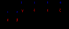 Photo for Polyolefins (PO) Market | World Players Forecast Analysis Till 2025