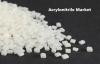 Photo for Acrylonitrile Market Growth, Innovation By Experts, Competitive Landscape And Outlook 2027