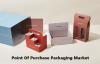 Photo for Global Point Of Purchase Packaging Market Opportunity And Industry Expansion Strategies 2025