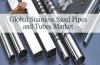 Photo for Steel Pipes & Tubes Market Worth $258.9 Billion By 2025