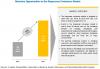 Photo for Bioprocess Containers Market worth 1,914.6 Million USD by 2023