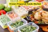Photo for Global Frozen Prepared Foods Market Segmentation, Opportunities, Trends & Future Scope To 2026