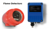 Photo for Global Flame Detectors Market : Future Demand, Market Analysis & Outlook To 2026