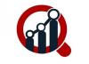Photo for Botulinum Toxin Market Size Analysis, Applications, Key Insights, Regional Outlook, COVID-19 Impact and Botulinum Toxin Industry Trends By 2025