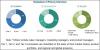 Photo for Growing demand for cost-effective cooling, and power efficient boilers is fueling the growth of economizer market