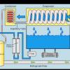 Photo for Global Atmospheric Water Generator (AWG) Market 2020 | Manufacturers Regions Type And Application Forecast To 2025