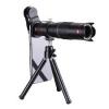 Photo for Global Telephoto Zoom Lens Market 2020 | Manufacturers Regions Type And Application Forecast To 2025