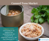 Photo for Canned Tuna Market By Knowledge Sourcing Intelligence