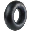 Photo for Global Inner Tubes Market 2020 | Manufacturers Regions Type And Application Forecast To 2025