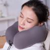 Photo for Global Neck Pillow Market 2020 | Manufacturers Regions Type And Application Forecast To 2025