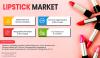 Photo for Lipstick Market Outlook for India