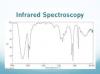Photo for Infrared Spectroscopy Market | World Players Forecast Analysis Till 2025