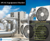 Photo for HVAC Equipment Market is projected to grow at a CAGR 5.66%