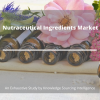 Photo for Comprehensive Study on Nutraceutical Ingredients Market