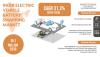 Photo for India Electric Vehicle Battery Swapping Market Demand - P&S Intelligence