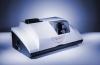 Photo for Global Particle Size Analyzer Market 2020 | Manufacturers, Regions, Type And Application, Forecast To 2025