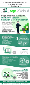 Photo for 5 TIPS TO HELP YOUR BUSINESS ADAPT TO THE NEW NORMAL