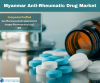 Photo for Myanmar Anti-Rheumatic Drug Market By Knowledge Sourcing Intelligence