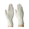 Photo for Natural Latex Gloves Market | World Players Forecast Analysis Till 2025