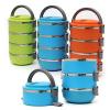 Photo for Insulated Lunch Box Market | World Players Forecast Analysis Till 2025