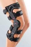 Photo for Orthopedic Braces System Market | World Players Forecast Analysis Till 2025