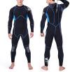 Photo for Watersports Suits Market | World Players Forecast Analysis Till 2025