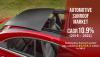 Photo for Automotive Sunroof Market Global Outlook - P&S Intelligence