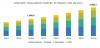 Photo for Advanced Visualization Market | Advancements in AV Software