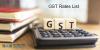 Photo for Indian GST Rates List Online