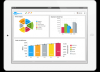 Photo for Global Vendor Management Software Market 2020 | Manufacturers Regions Type And Application Forecast To 2025