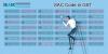 Photo for Search the SAC code in GST online