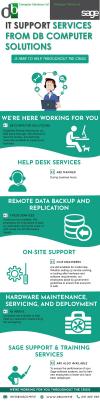 Photo for I.T. SUPPORT SERVICES FROM DB COMPUTER SOLUTIONS