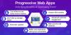 Photo for Progressive Web Apps: Underlying Benefits of Developing Them!