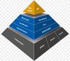 Photo for Manufacturing Execution Market | World Players Forecast Analysis Till 2025