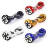 Photo for Global Self-balancing Scooter Market 2020 | Manufacturers, Regions, Type And Application, Forecast To 2025