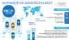 Photo for Automotive Sensors Market - World Players Forecast Analysis Till 2030