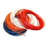 Photo for Cables Market | World Players Forecast Analysis Till 2025