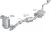 Photo for Automotive Exhaust System Market | World Players Forecast Analysis Till 2025