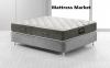 Photo for Global Mattress Market Size, Share, Growth And Forecast To 2026