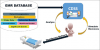 Photo for Clinical Decision Support Systems Market Research & Forecast 2019-2023