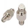 Photo for Global RF Coax Connector Market 2020 | Manufacturers Regions Type And Application Forecast To 2025
