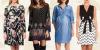 Photo for Maternity Clothing Market | World Players Forecast Analysis Till 2025