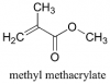 Photo for Methyl Methacrylate (MMA) Market | World Players Forecast Analysis Till 2025